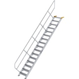 Günzburger Treppe 45° inkl. einen Handlauf, 600mm Stufenbreite, 16 Stufen