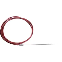 Jumo Widerstandsthermometer 00068248