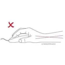 Evoluent VerticalMouse 4 Right Wireless schwarz/blau