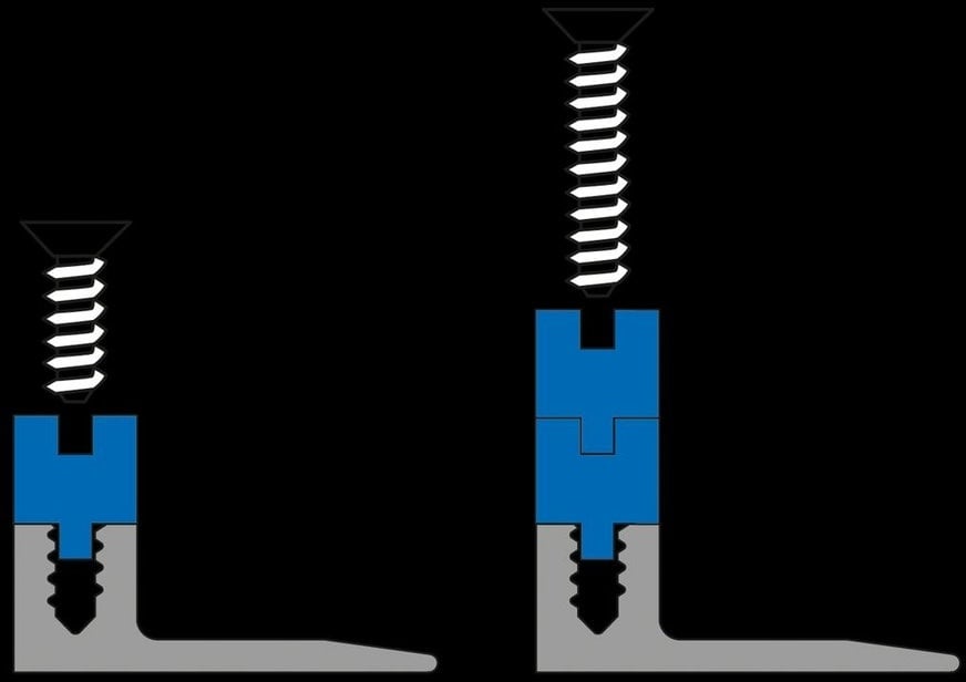 Corpet Küberit PPS-Lifter - Basisprofilerhöhung - PPS-Lifter