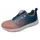Vado Sneaker Mesh Kinder ROSA 31