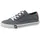 Mustang Winona Damen Blau 39