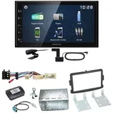 Kenwood DMX129DAB DAB+ Bluetooth USB Einbauset für Dacia Duster Lodgy Logan