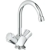 Grohe Costa Einlochbatterie Chrom