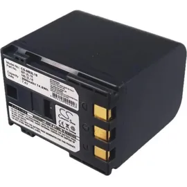 CoreParts MBXCAM-BA085 7,4 V 2000 mAh 1 St.