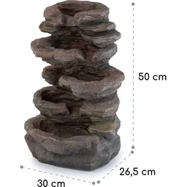 Blumfeldt Solarbrunnen Stonehenge