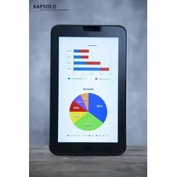 KAPSOLO 3H Anti-Glare, entspiegelnde Displayschutzfolie für ThinkPad Tablet 10,