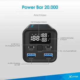 Xlayer Power Bar 20000 mAh 65W PD Black