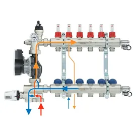emmeti s.p.a TM3-R Festwertregelset für Fußbodenheizung mit Anlegethermostat