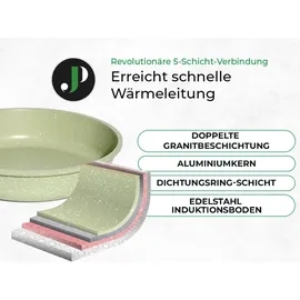 just perfecto household appliances JUST PERFECTO Induktions Töpfe Set 15 pcs - Pfannenset mit deckel - Induktions Töpfe Set - töpfe & pfannen set ohne PTFE und PFOA - Kratzschutz- Kochgeschirr Topfset induktion (Green)