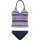 s.Oliver Tankini Barcelona Kids Blau/Pink 158/164