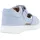 superfit Lagoon Hellblau 22