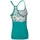 Ocùn Arista Green L