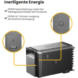 Anker SOLIX Solarbank 3 E2700 Pro 2x 2,68 kWh inkl. Power Dock + 12x 500W Solarmodule