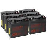 CSB Bleiakku 72V 20000 mAh 1 St.