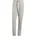 All Szn regular tapered Joggers Medium Grey Heather M