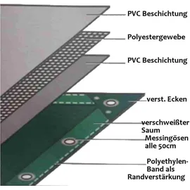 Boni-Shop® Abdeckplane 3 x 4 m Grau