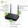 ZyXEL LTE3301-Plus LTE AC1200 Indoor Router