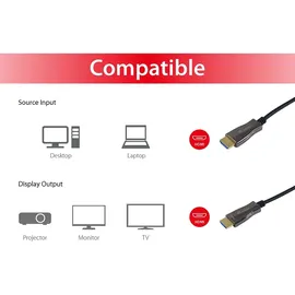 Equip HDMI 2.0 18Gb AOC 4K/60Hz schwarz