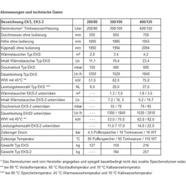TWL Technologie EKS 300-100