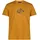 CMP 39t7527 Curcuma Mel. XL