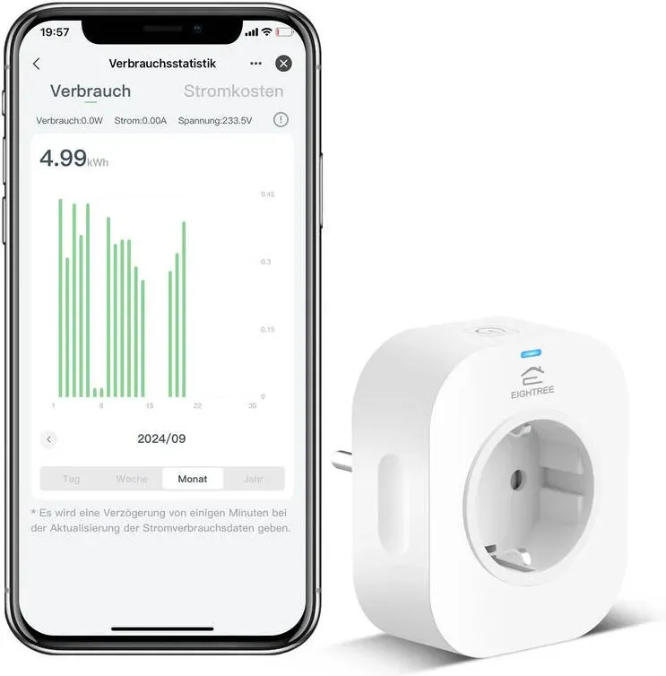 EIGHTREE WLAN Smart Steckdose mit Strommessung, WiFi Steckdose mit App-Steuerung, Zeitplan & Fernzugriff, kompatibel mit Alexa, Google Home & SmartThings, nur 2,4 GHz, 16A, 1er Pack