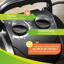 Bio Green BioGreen Elektro-Gewächshausheizung Palma mit manuellem Thermostat | IPX4 spritzwassergeschützt, energiesparend | 163 m3/h Luftumwälzung | 2000 Watt
