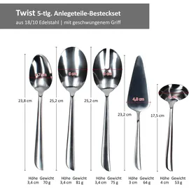 Mambocat Twist 5-tlg.