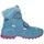 Lowa MILO EVO GTX MID JR Blau Boot Gr. 37