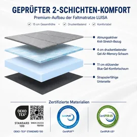 Arensberger Luisa Faltmatratze 120 x 200 cm H3 Polyester