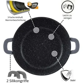 Cheffinger Kochtopf 28 cm rund