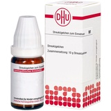 DHU-ARZNEIMITTEL HISTAMIN hydrochloricum C12