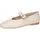 Melvin & Hamilton Ballerinas Damen Emily 1 Beige 39