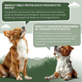 reavet Hypoconcept Huhn 12,5 kg
