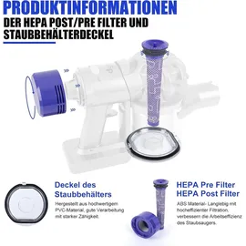 bluedeer V8 V7 Staubbehälter Deckel Ersatz für Dyson Staubsauger Staubeimer Abdeckung Ersatzteile mit HEPA Nachmotorfilter & Vorfilter