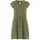 Fjällräven High Coast Lite Dress Kleid Grün XXS