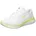 Damen Stunning Steps Skech-Lite Pro atemberaubende Schritte Weißes Netzgewebe mit Limettenbesatz 36 EU