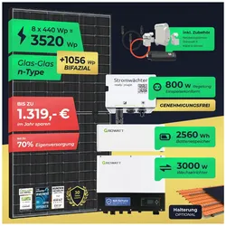 Solaranlage 3520W Komplett Steckdose mit 2,6-7,7kWh Stromspeicher - 3kW Notstrom - Halterung opt.