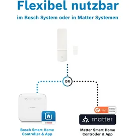 Bosch Smart Home smarter Tür-/Fensterkontakt II [+M] (weiß)