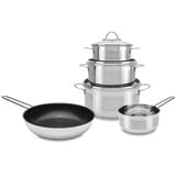 Homeware Profession. Topf-Set 5-tlg. 3 x Kochtopf + Bratpfanne + Stielkasserolle