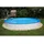 SUMMER FUN Stahlwandpool rund Exklusiv 400 x 120 cm
