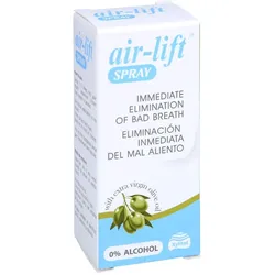Airlift Spray gegen Mundgeruch