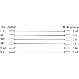 InLine TAE-N Verlängerung, TAE-N Stecker / Buchse, 10m