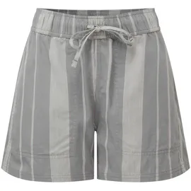 Sherpa Palmo Shorts Grau M