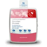 Medivere Borrelien Bluttest
