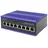 DN-650108 8-Port Fast Ethernet PoE