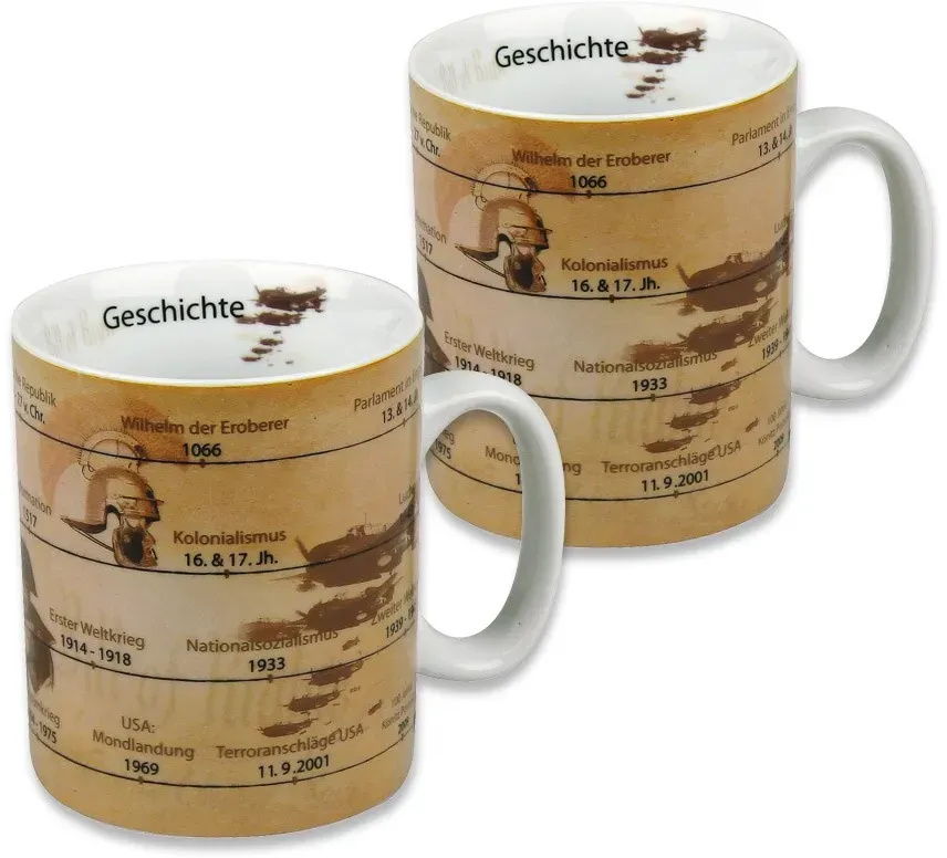 Könitz Porzellan 2er Becher, Geschichte