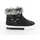 Primigi Pgr 84063 Notte 20