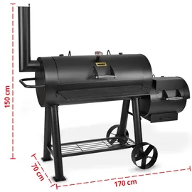 Hecht Holzkohlegrill Sentinel Max XXL