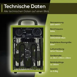 Tronitechnik TT-EIH-152 2000 W Grün